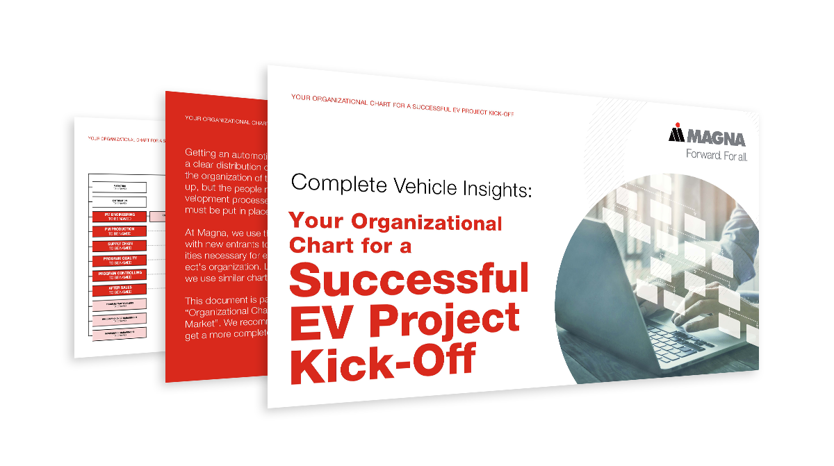 Org Chart MockUP_LP Org Chart MockUP_LP